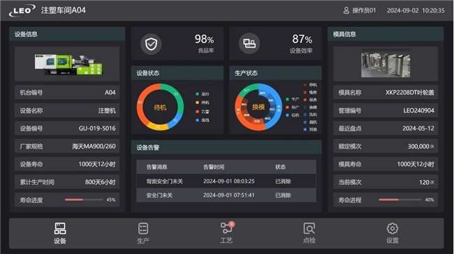 利歐董事長(zhǎng)引領(lǐng)智能制造新階段，高標(biāo)準(zhǔn)5G全連接工廠建設(shè)方案解讀