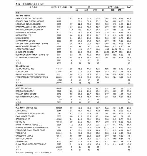 云興霞蔚 虛擬化與容器，誰主基礎(chǔ)軟件未來沉浮？
