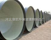 玻璃鋼頂管 _供應信息_商機_中國環保在線